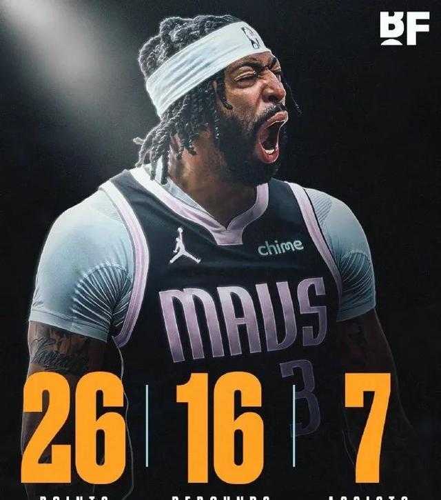 浓眉哥新星比赛规则变更表现突出，独行侠前途光明！